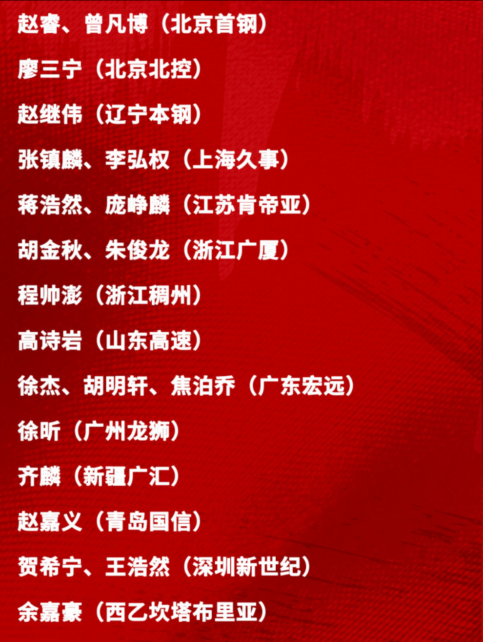 开云体育-轰30+准三双，单挑2大“新国手”！球迷质问郭导：他不如高诗岩？